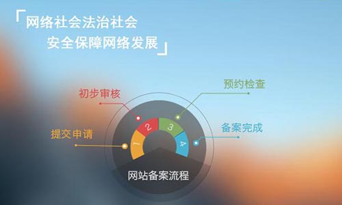 成都做网站,成都网站建设,成都网页制作